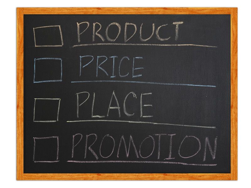 Checklist of The 4 P's of Marketing