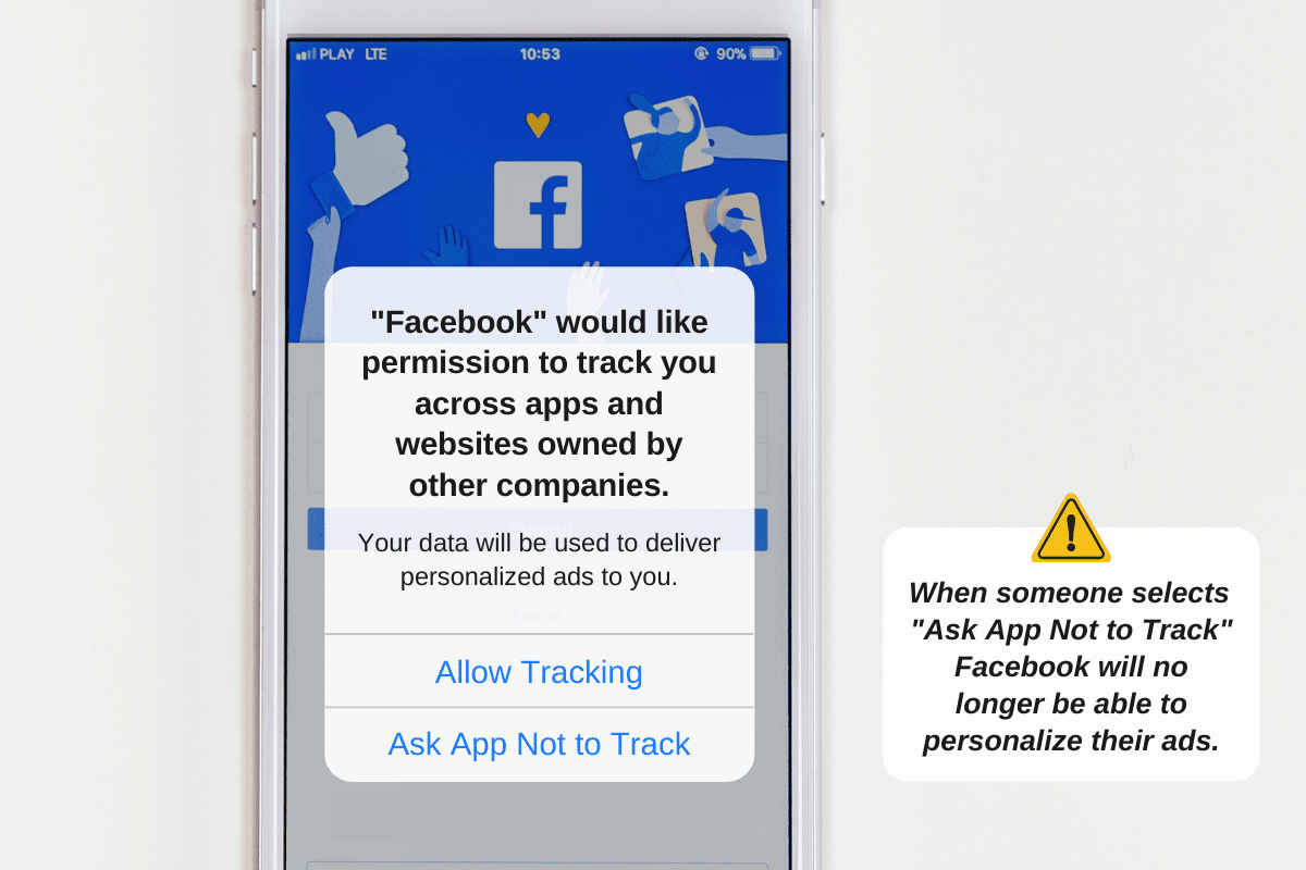 Graphic illustrating how iOS 14 will impact the ability of Facebook to track people.