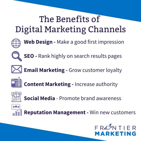 List of benefits provided by each of the digital marketing channels
