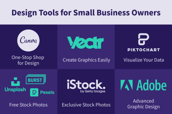 Graphic featuring tools for graphic design for small business in McHenry