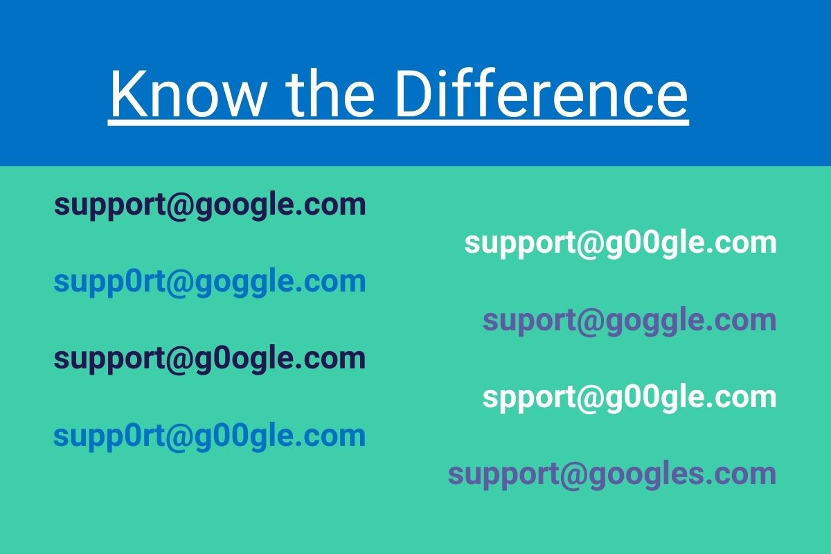 Examples of common spoofed email variations