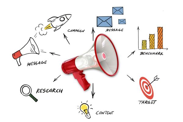 A microphone points to different aspects of digital marketing