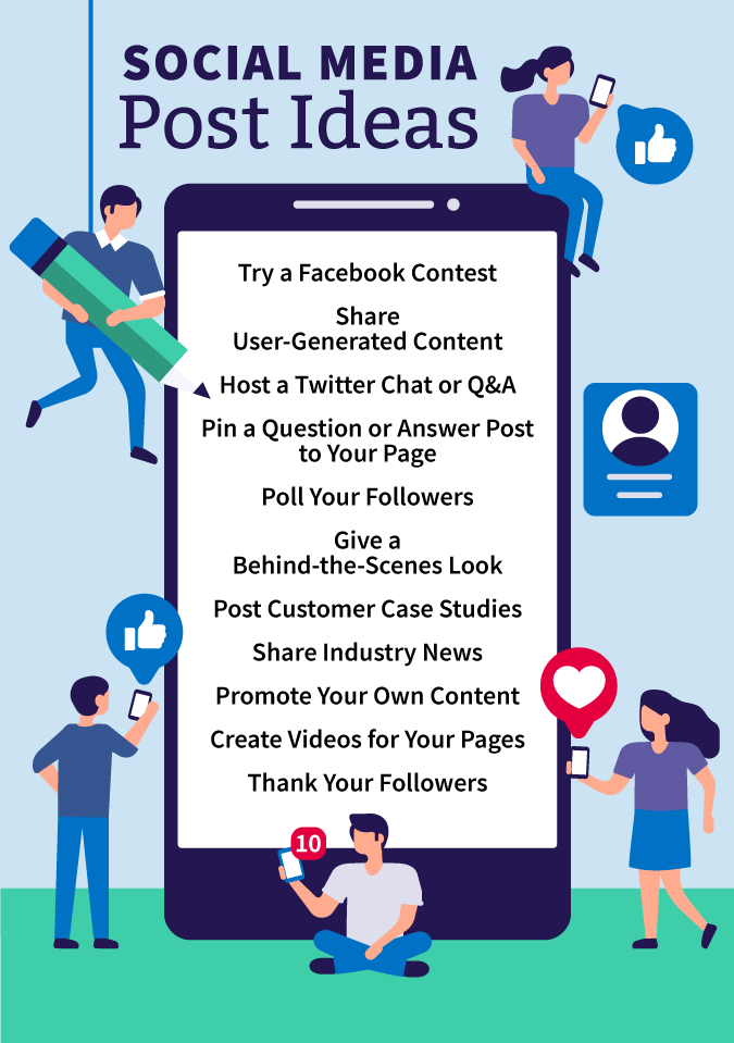 A graphic image showing people holding phones while standing on or around a phone that lists off social media post ideas on its screen. Different social media icons are coming out of their phones. 