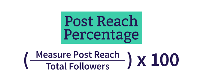 A graphic showing the equation for potential reach, which is total number of mentions x followers of your account that mention you. 