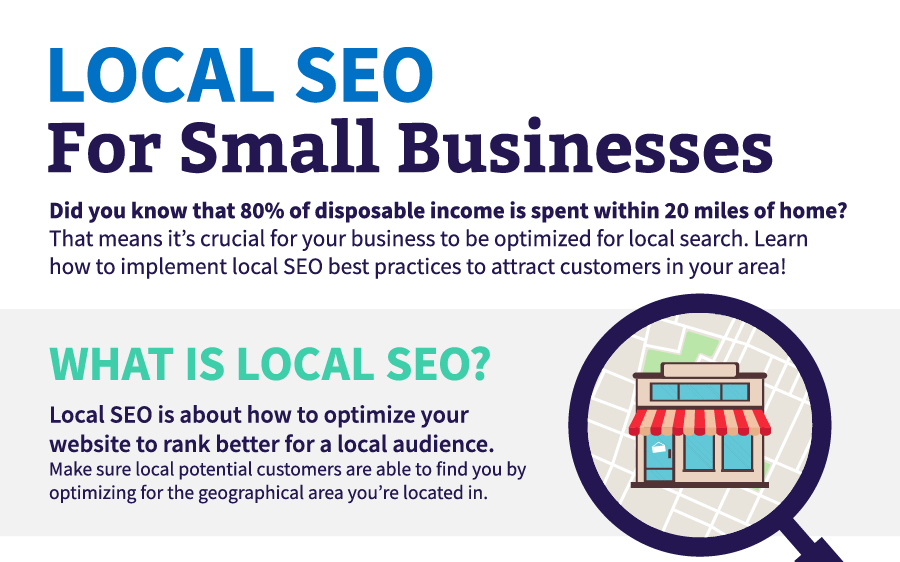 An infographic featuring the top local SEO ranking factors.